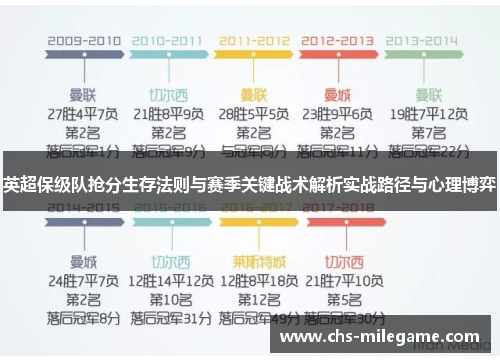 英超保级队抢分生存法则与赛季关键战术解析实战路径与心理博弈