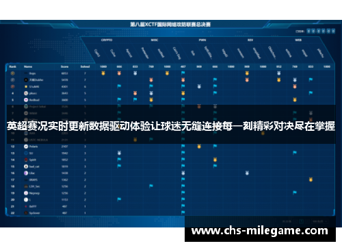 英超赛况实时更新数据驱动体验让球迷无缝连接每一刻精彩对决尽在掌握
